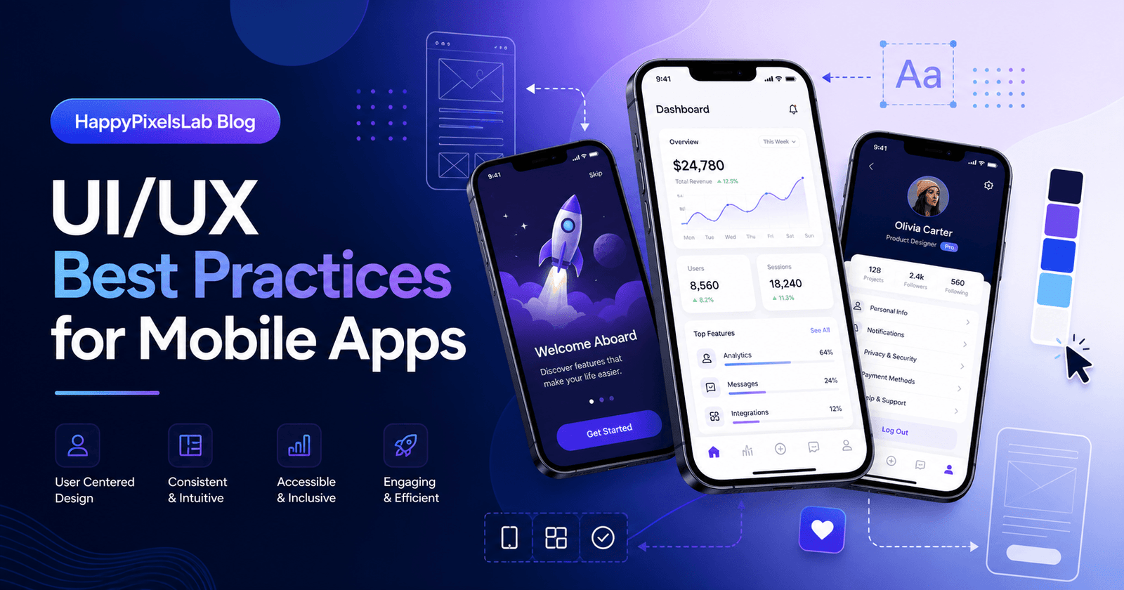 UI UX best practices for mobile apps showing modern mobile app screens and user experience design elements