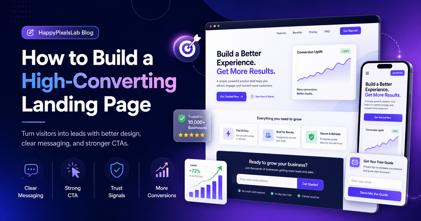 High-converting landing page design with clear headline, CTA button, lead form, trust elements, and conversion-focused website layout